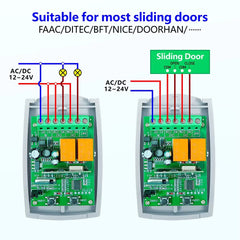 SWITNEX Tuya WiFi RF 433MHz Smart Garage Sliding Door Gate Opener Controller Wireless DC AC 12V 24V Switch,Rolling Code Support