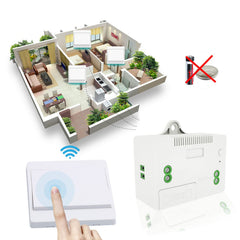 SWITNEX Wireless Kinetic Light Switch Radio Frequency Safety Switch and 1000W Relay Receiver Controller with Fuse, No Battery Self-generating Switch