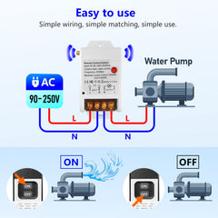 AENTIA Motor Remote Controller AC230 - View 5