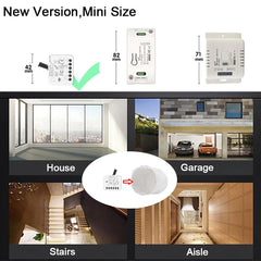 AENTIA Wireless Light Switch - View 6