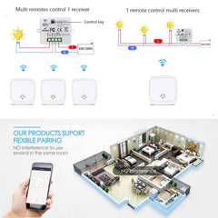 AENTIA WiFi Relay Remote Switch 10A - View 7