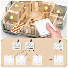 AENTIA 433MHz Wireless Light Switch 10A - View 5