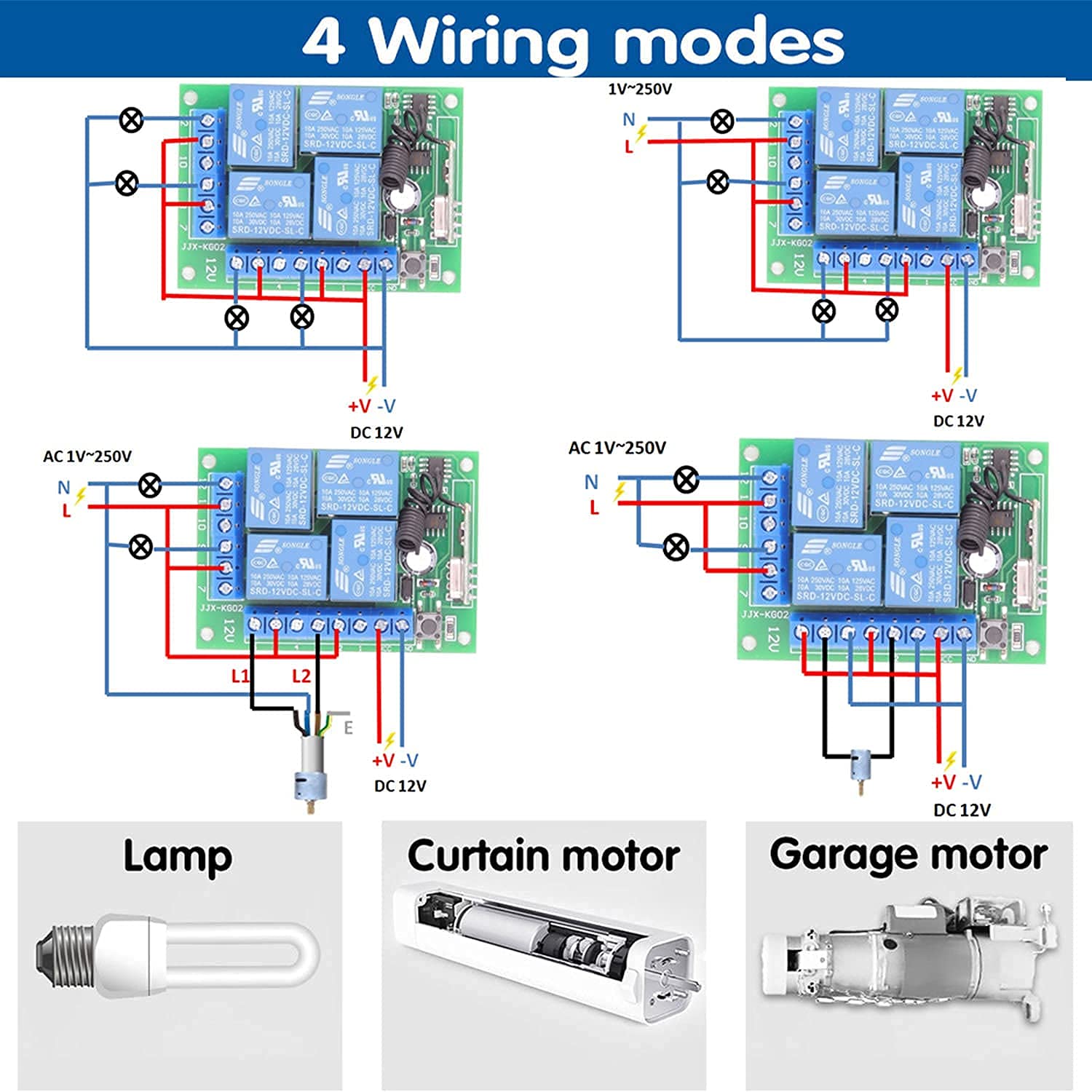 AENTIA 433MHz Motor Remote Controller 4CH DC12V - View 5