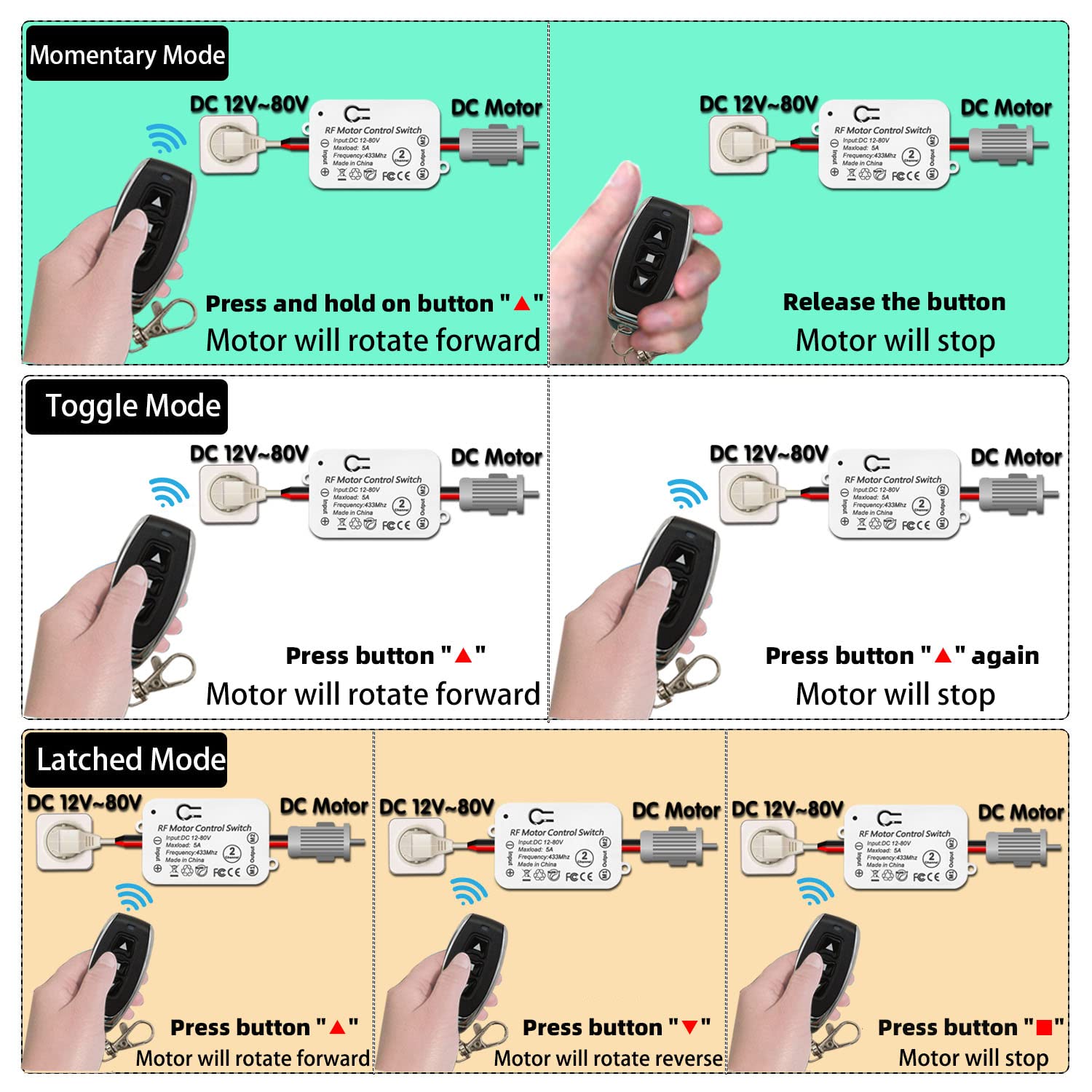 AENTIA Motor Remote Controller 5A DC12 - View 6