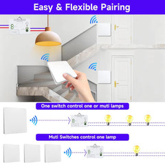 SWITNEX Kinetic Wireless Switch Kit, Self Powered Wireless Switches for Light,IP66 Waterproof No Wiring Wireless Remote RF Wall switch Lighting Fixtures Battery Free