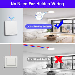 SWITNEX Kinetic Wireless Switch Kit, Self Powered Wireless Switches for Light,IP66 Waterproof No Wiring Wireless Remote RF Wall switch Lighting Fixtures Battery Free