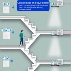 AENTIA Wireless Wall Switch - View 4