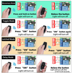 AENTIA 433MHz Remote Control Switch 1CH DC12V - View 8