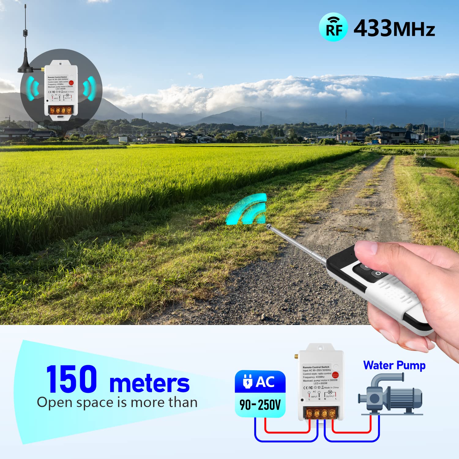 AENTIA Motor Remote Controller AC230 - View 2