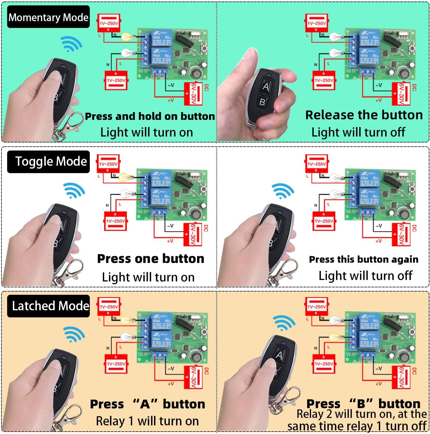 AENTIA 433MHz Motor Remote Controller 10A DC12V - View 6