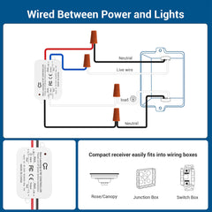 AENTIA Wireless Light Switch - View 14