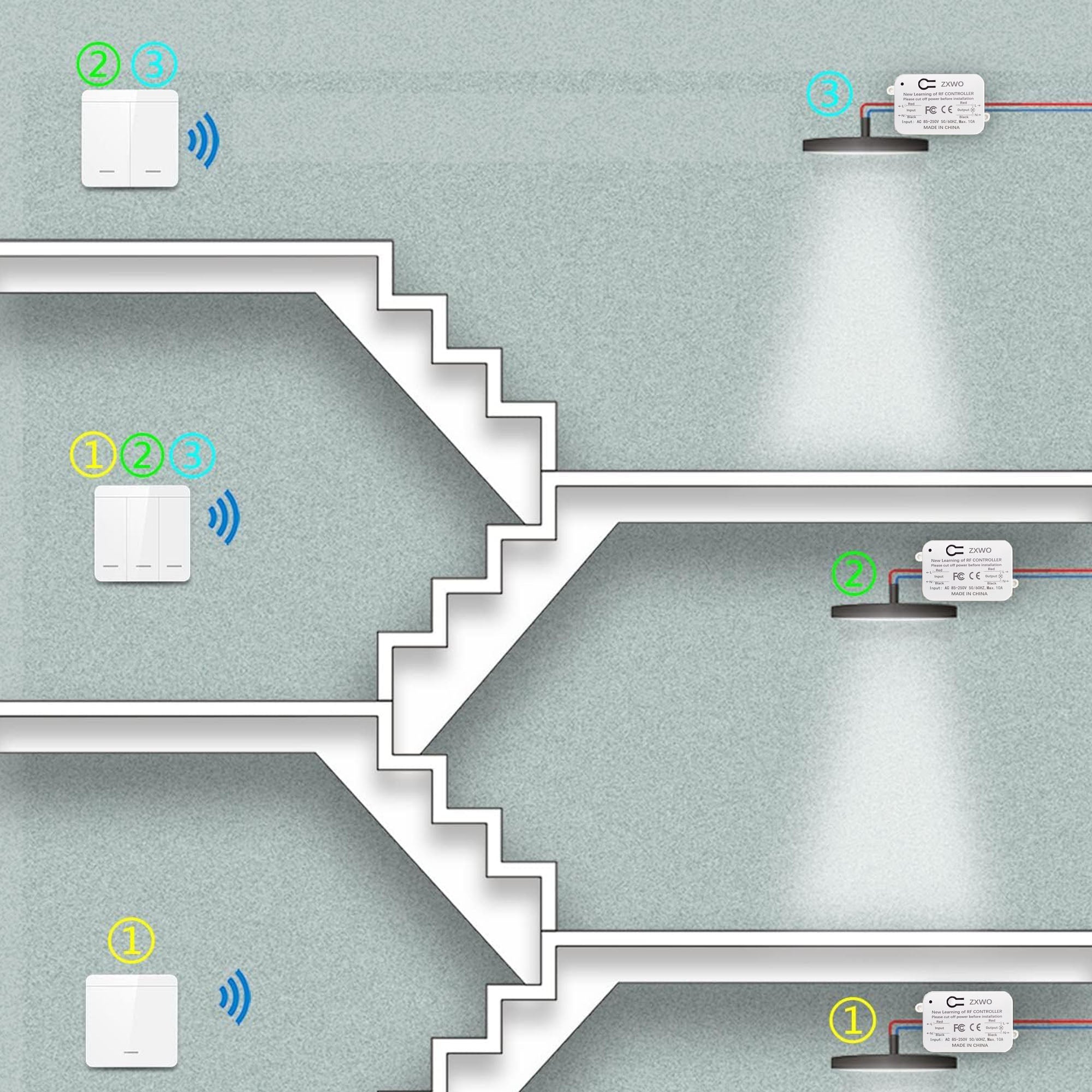 AENTIA Wireless Light Switch - View 7