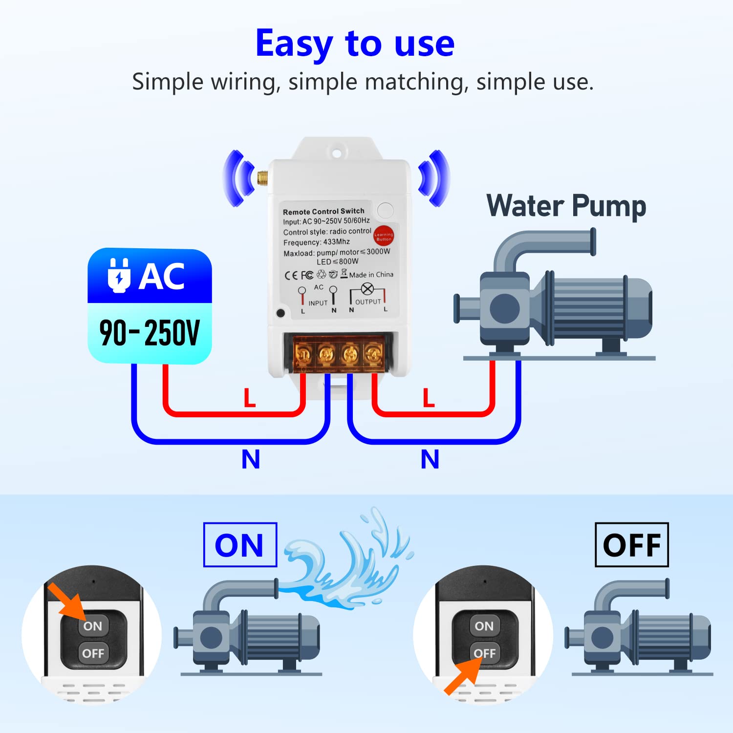AENTIA Motor Remote Controller AC230 - View 5