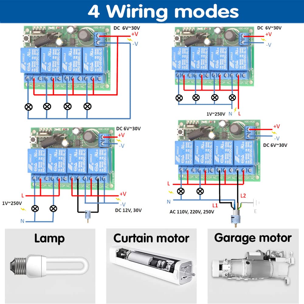 Vier gängige Verdrahtungsmodi - Lampe, Vorhangmotor, Garagentormotor