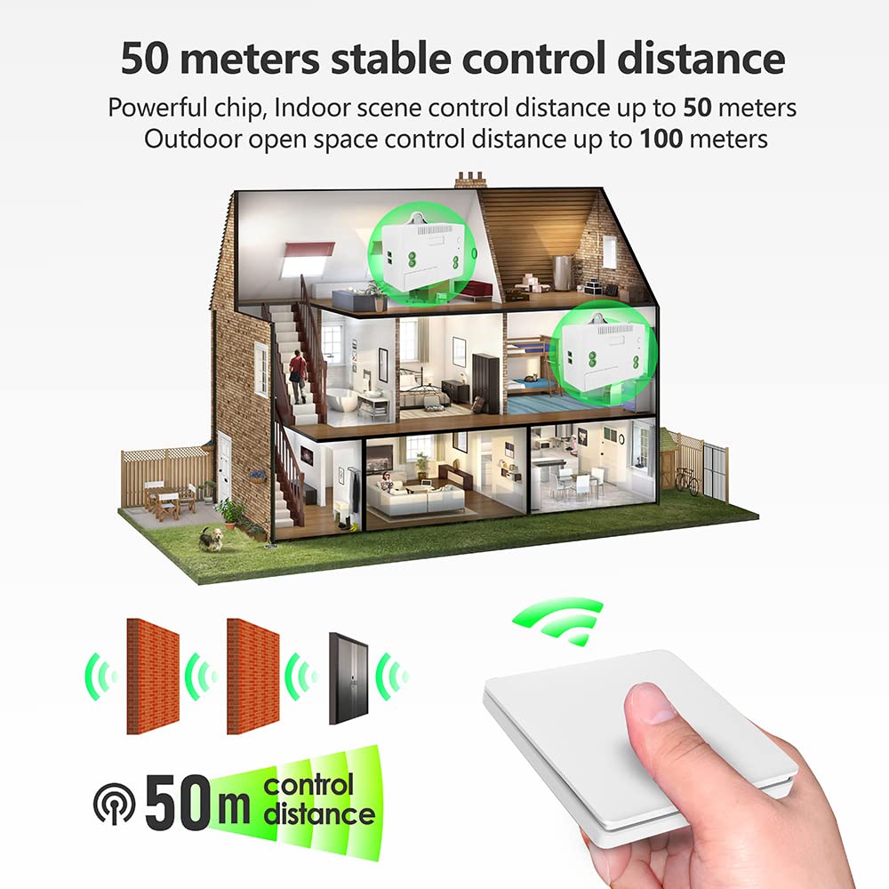 SWITNEX Wireless Kinetic Light Switch Wall Panel RF Safety Control and 10A Relay Receiver Controller with Fuse, No Wiring No Battery Self-generating