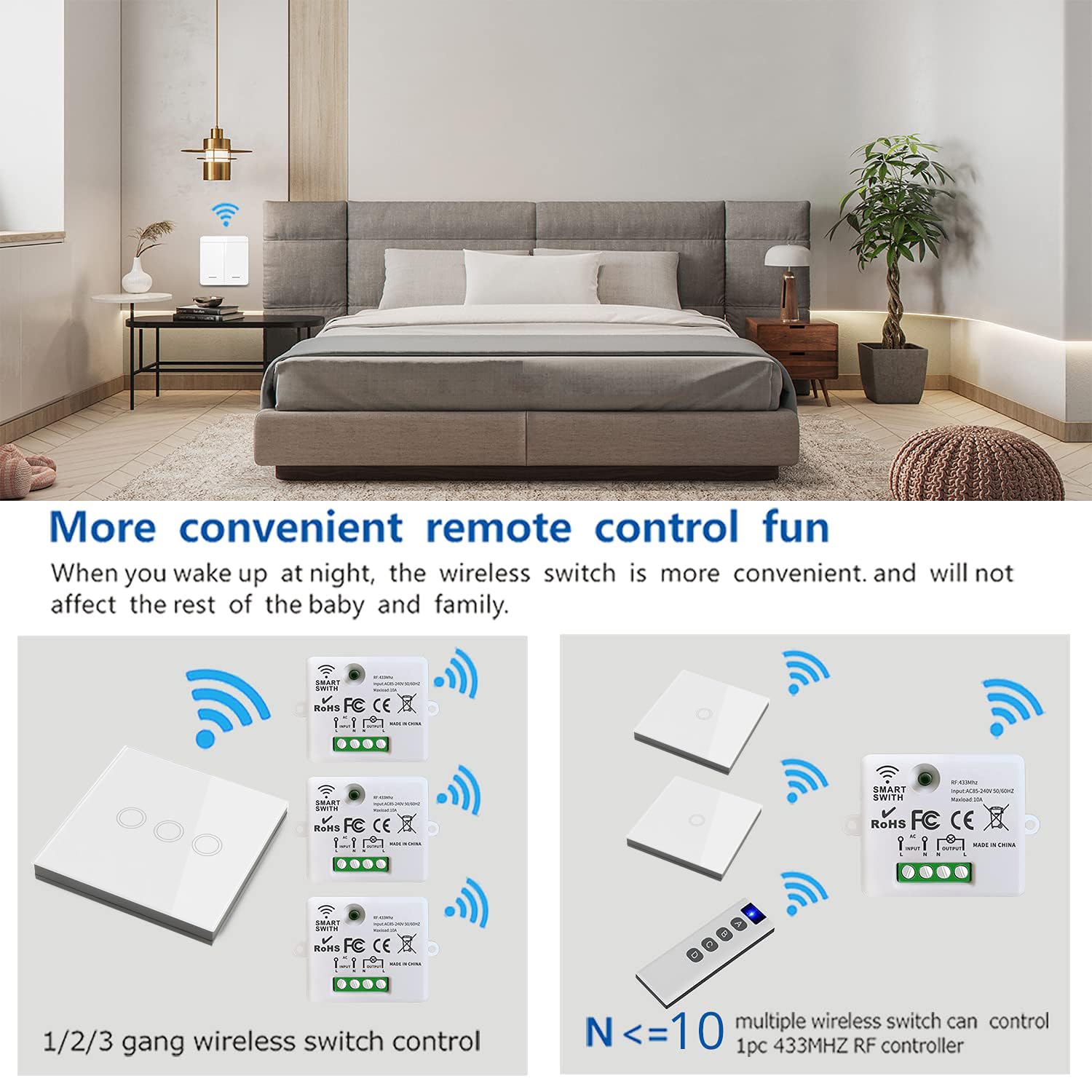 AENTIA Wireless Wall Switch - View 6