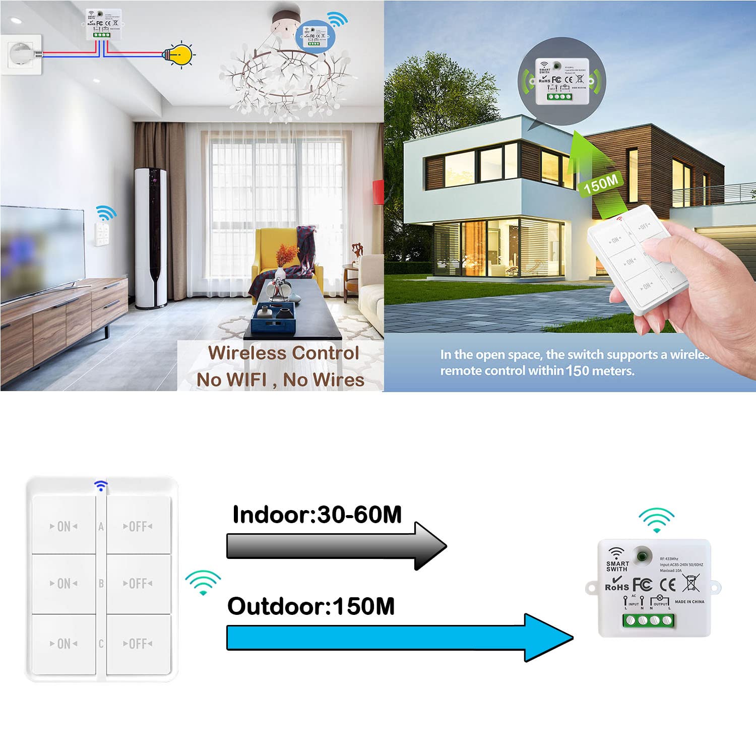 AENTIA Remote Switch - View 3