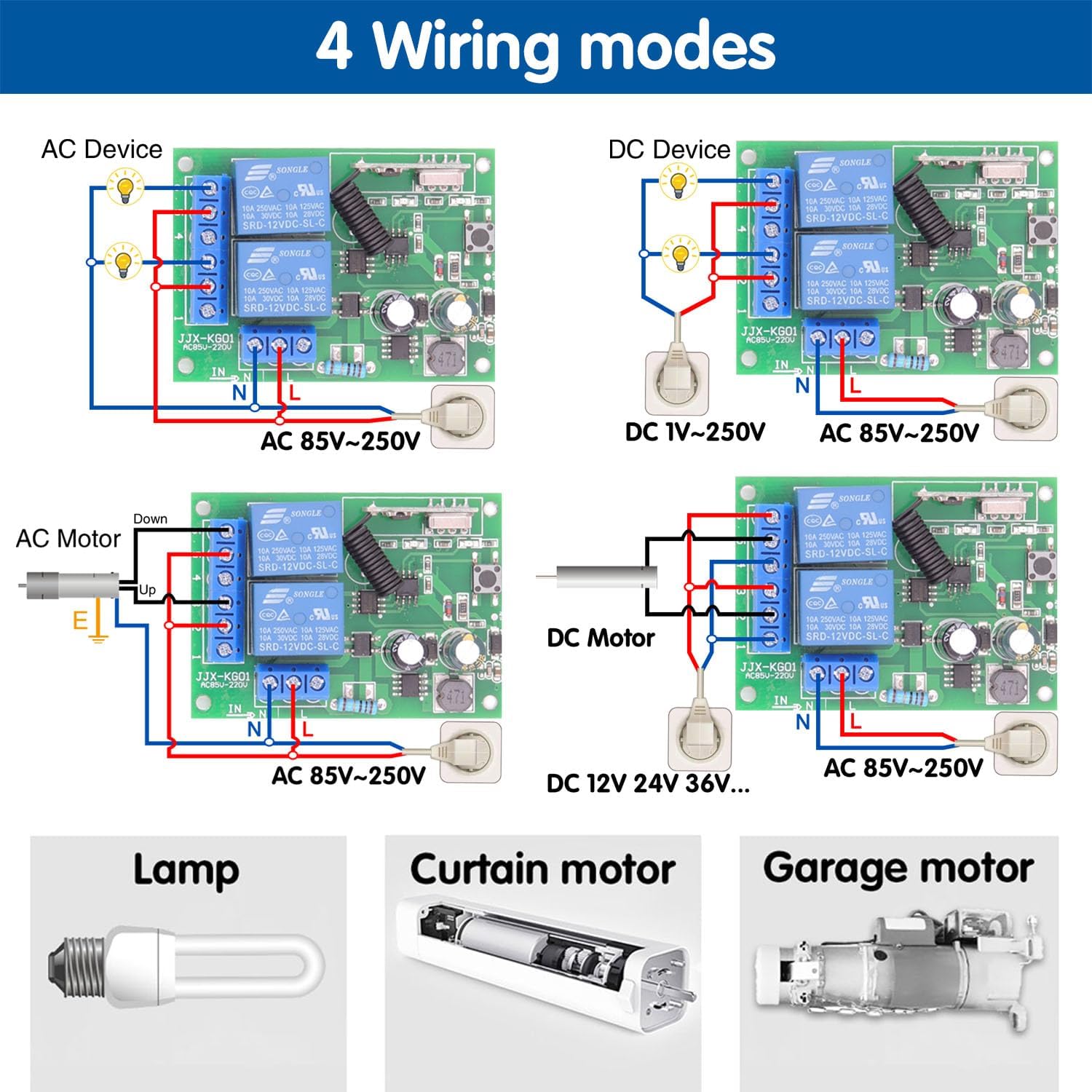 AENTIA 433MHz Motor Remote Controller 10A 2CH AC110V - View 4