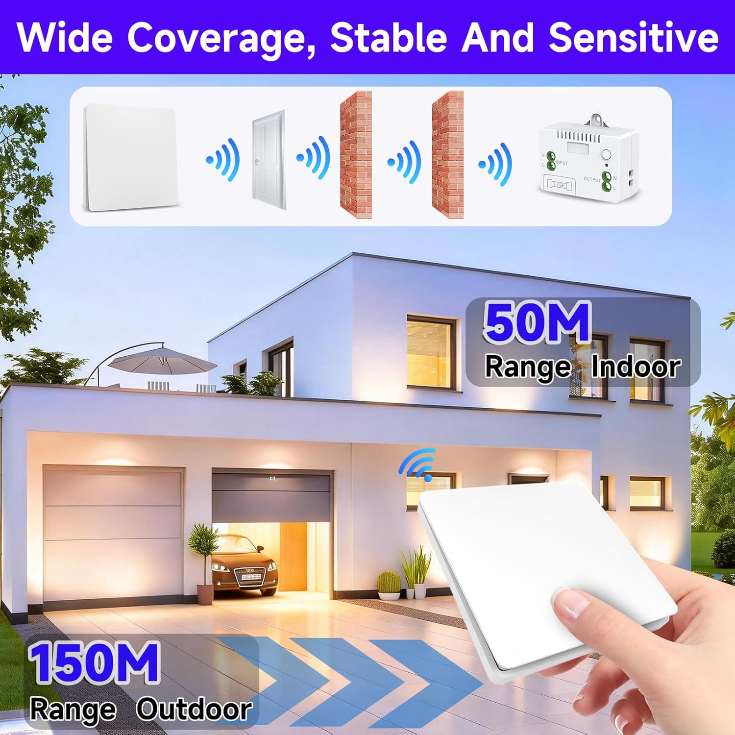 SWITNEX Kinetic Wireless Switch Kit, Self Powered Wireless Switches for Light,IP66 Waterproof No Wiring Wireless Remote RF Wall switch Lighting Fixtures Battery Free