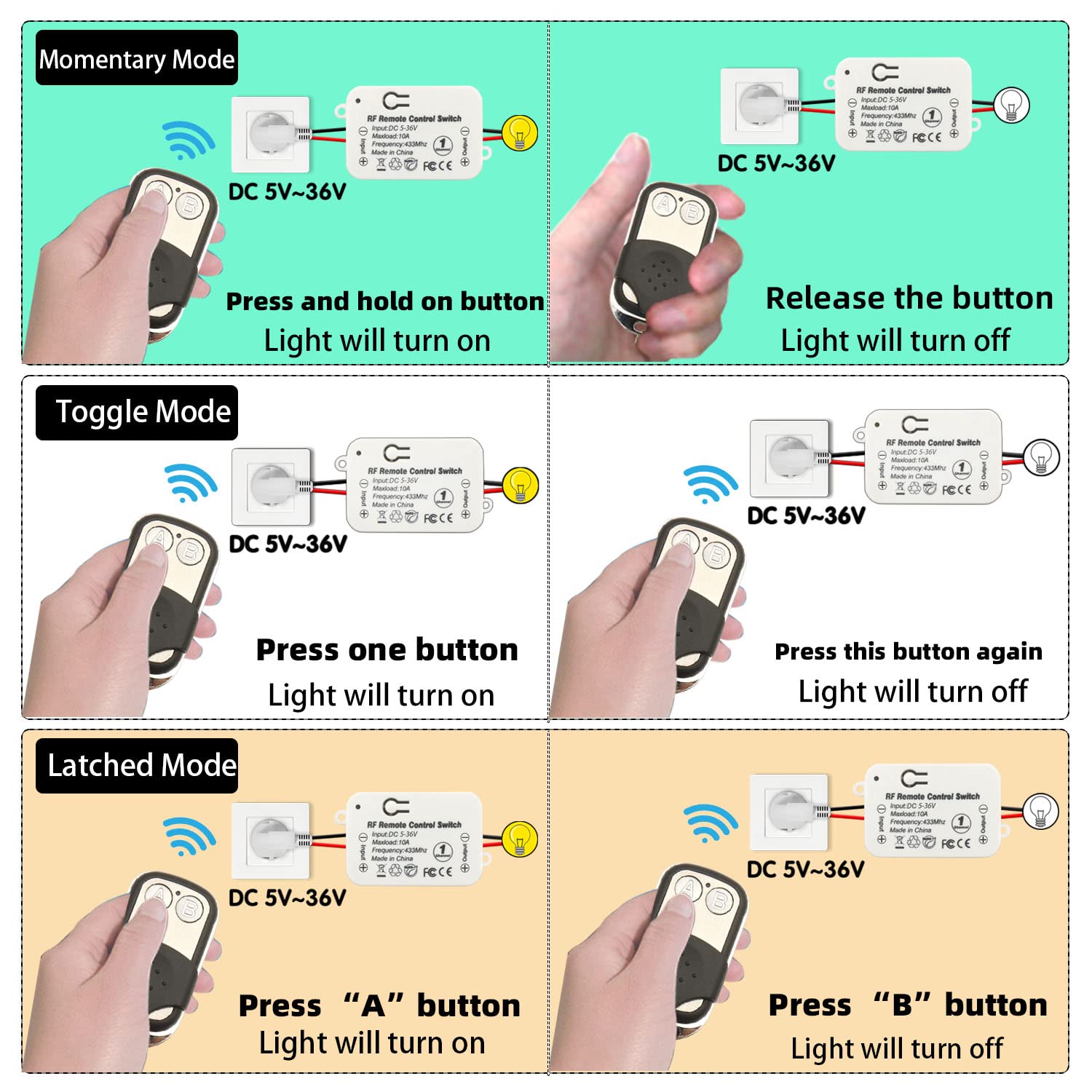 SWITNEX Wireless Remote Control Switch DC 12V/ 24V 10A RF Relay Receiver with 2 Transmitters for Ceiling Lights, Lamps, LED and Industrial Control