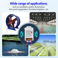 AENTIA Motor Remote Controller AC230 - View 4