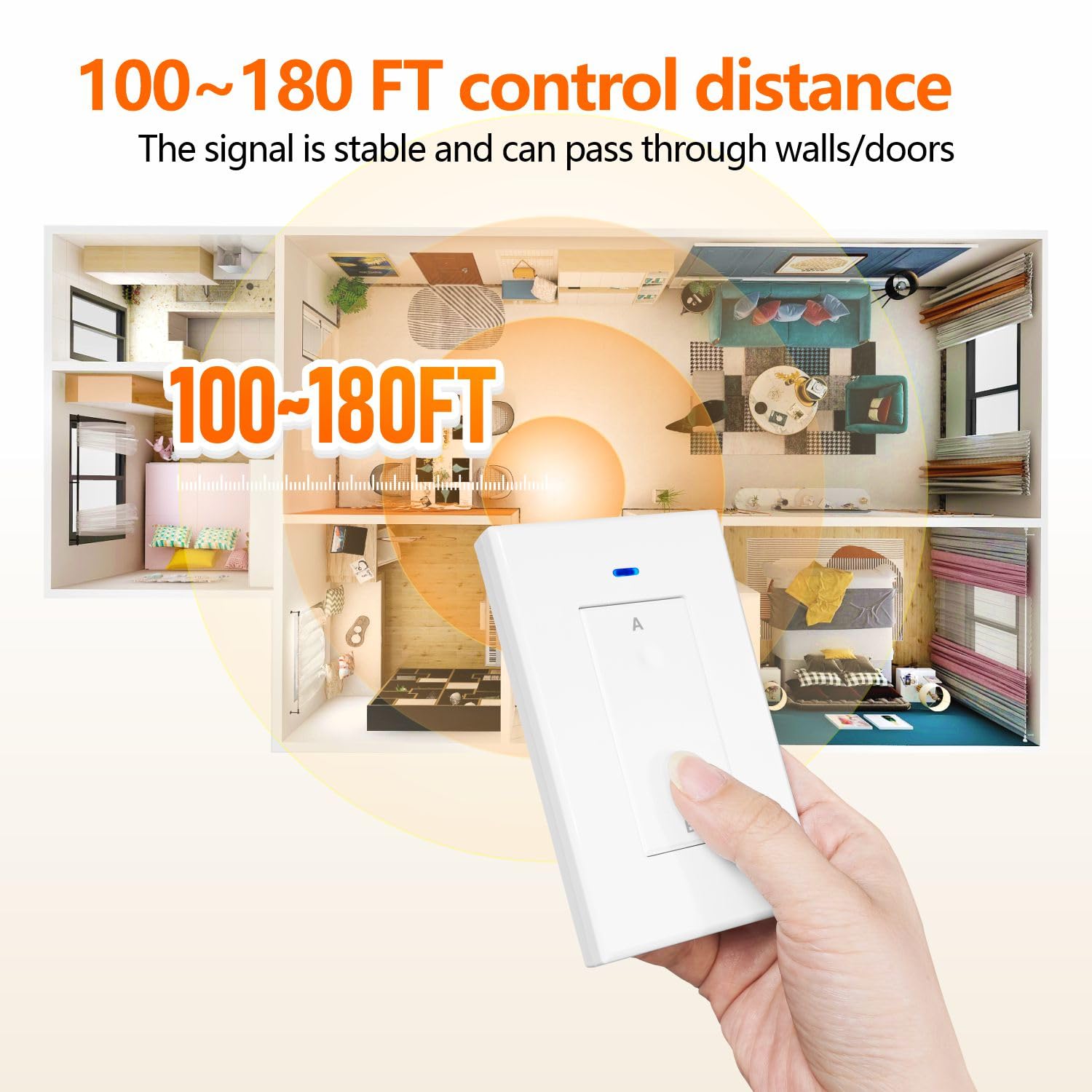 AENTIA 433MHz Wireless Light Switch 1CH AC110V - View 3