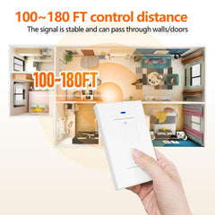 AENTIA 433MHz Wireless Light Switch 1CH AC110V - View 3