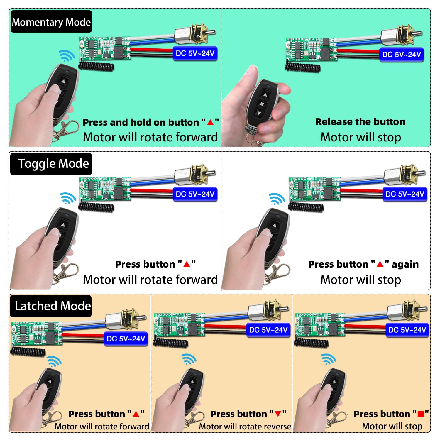 SWITNEX Mini Wireless 12V DC Motor Remote Control Switch, Micro DC 5V~24V 1A Receiver Controller, Radio Control Motor Move Forward and Reverse for Micro DC Motor Electric Lock DIY Science Toys RC Boat