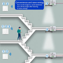 AENTIA Wireless Light Switch 10A - View 2