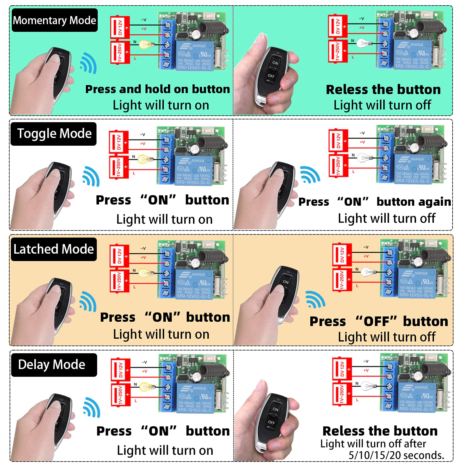 AENTIA 433MHz Remote Control Switch 1CH DC12V - View 8